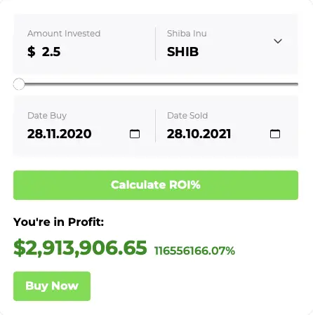 Shiba Inu ROI calculator Changelly